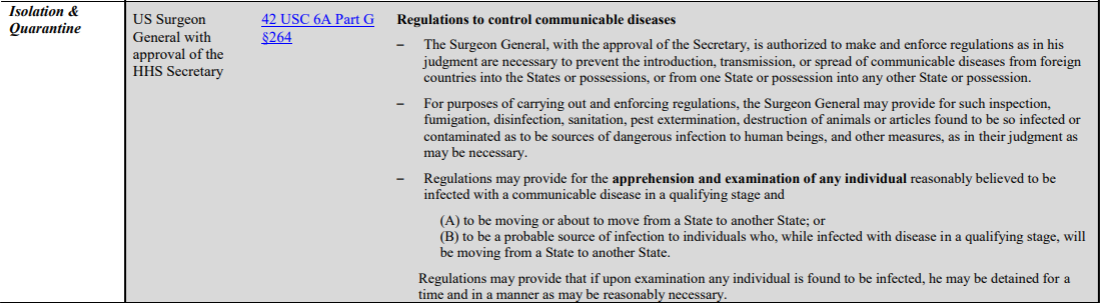 isolation and quarantine
